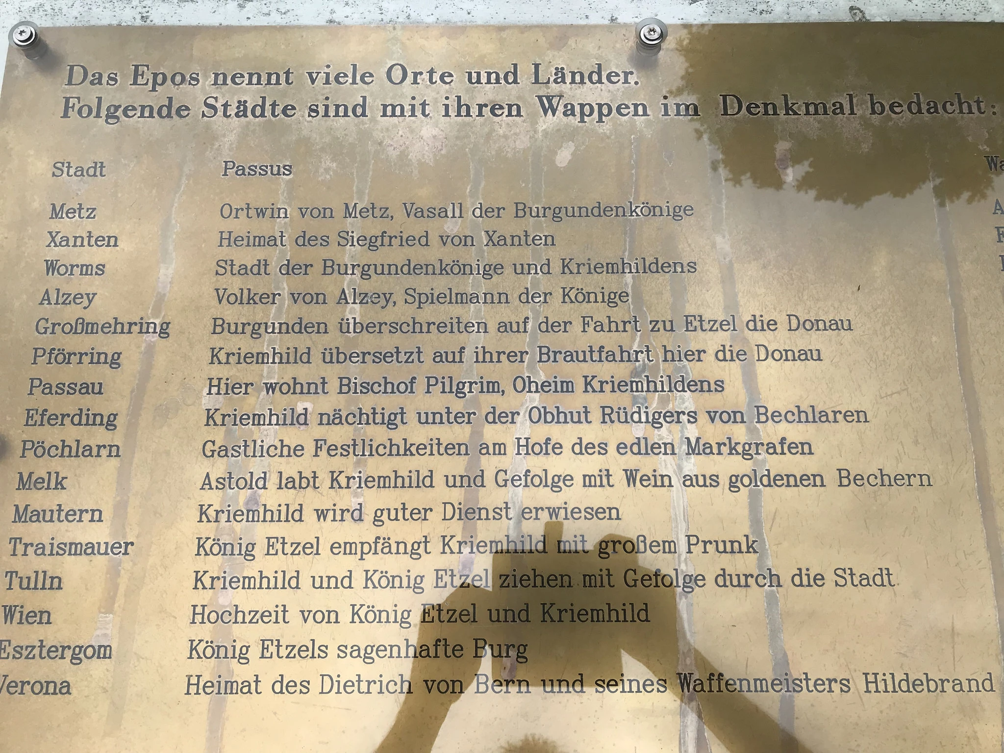 Stationen Nibelungensage